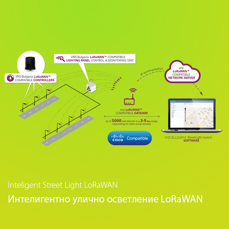 Intelligent street light